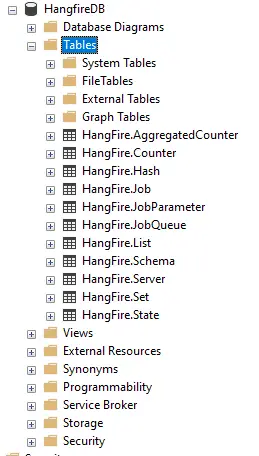 DB Schema added for Hangfire