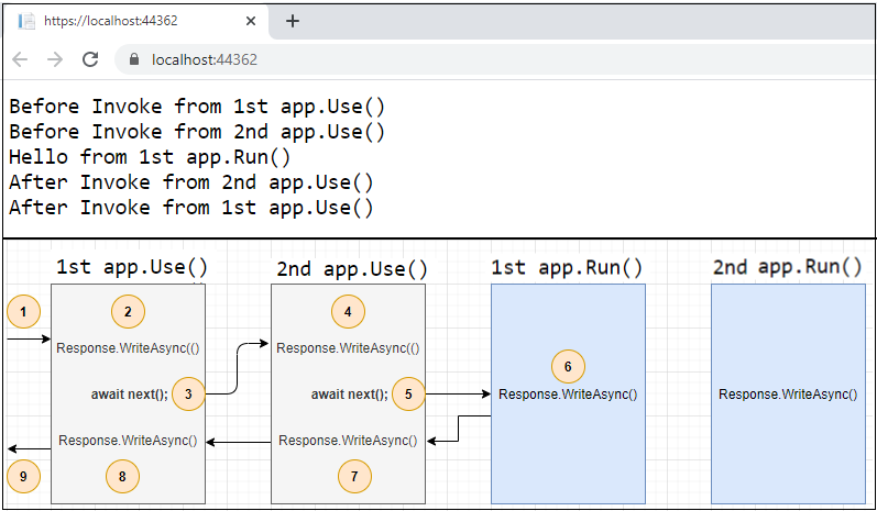 Run command in system context - Mindcore Techblog