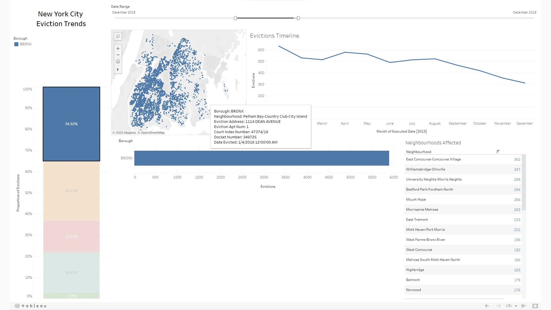 Filtered for the Bronx borough evictions in 2019, with the tooltip displayed on an eviction instance