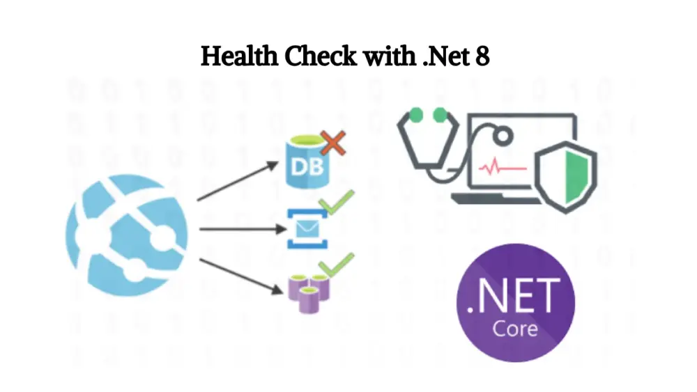 Health check with .NET 8