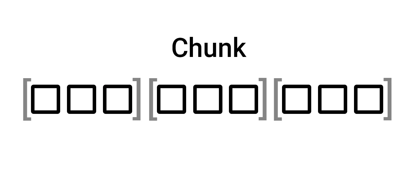 Chunk