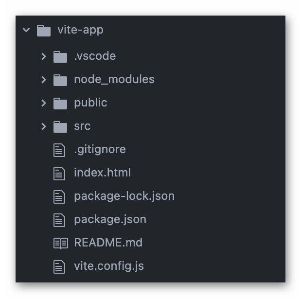 Пример структуры проекта в Vite