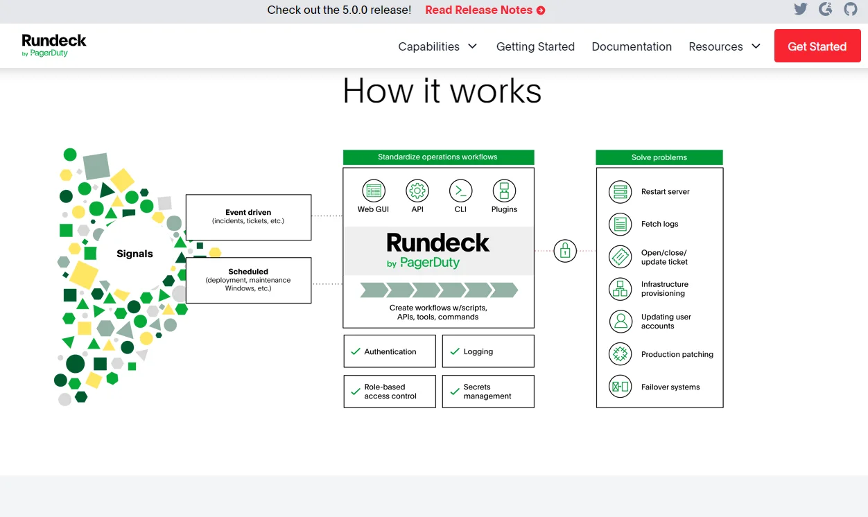 RunDeck