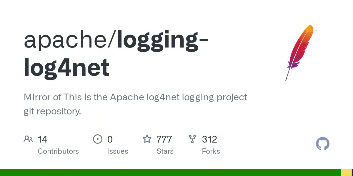 Log4net Github homepage