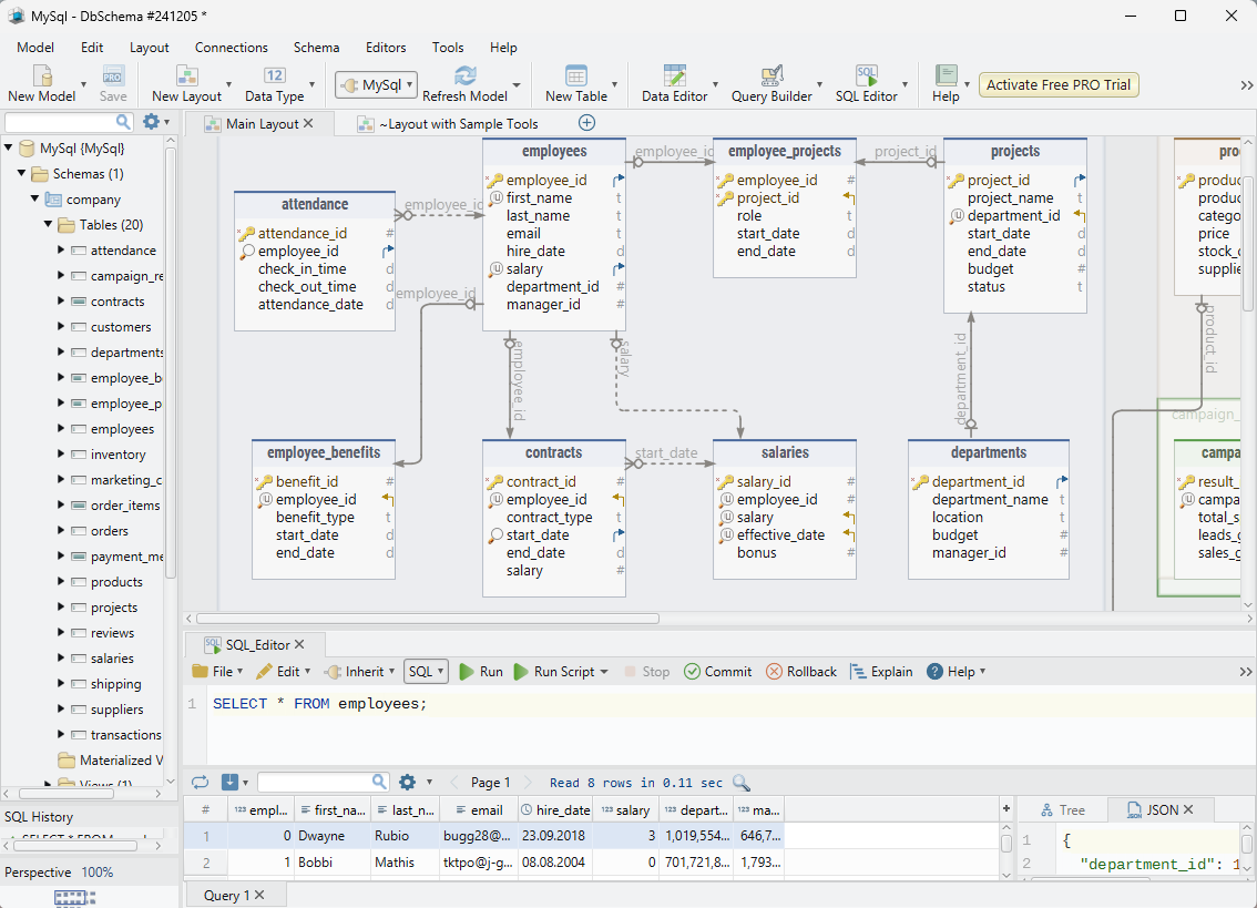 DbSchema Diagram