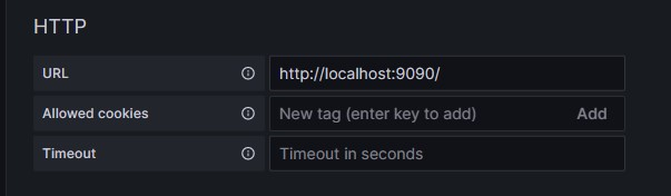 HTTP localhost